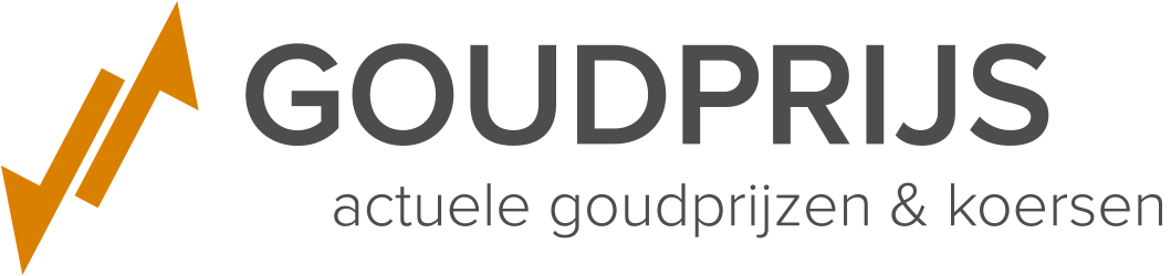 Goudprijs | Actuele Goudprijs Per Gram