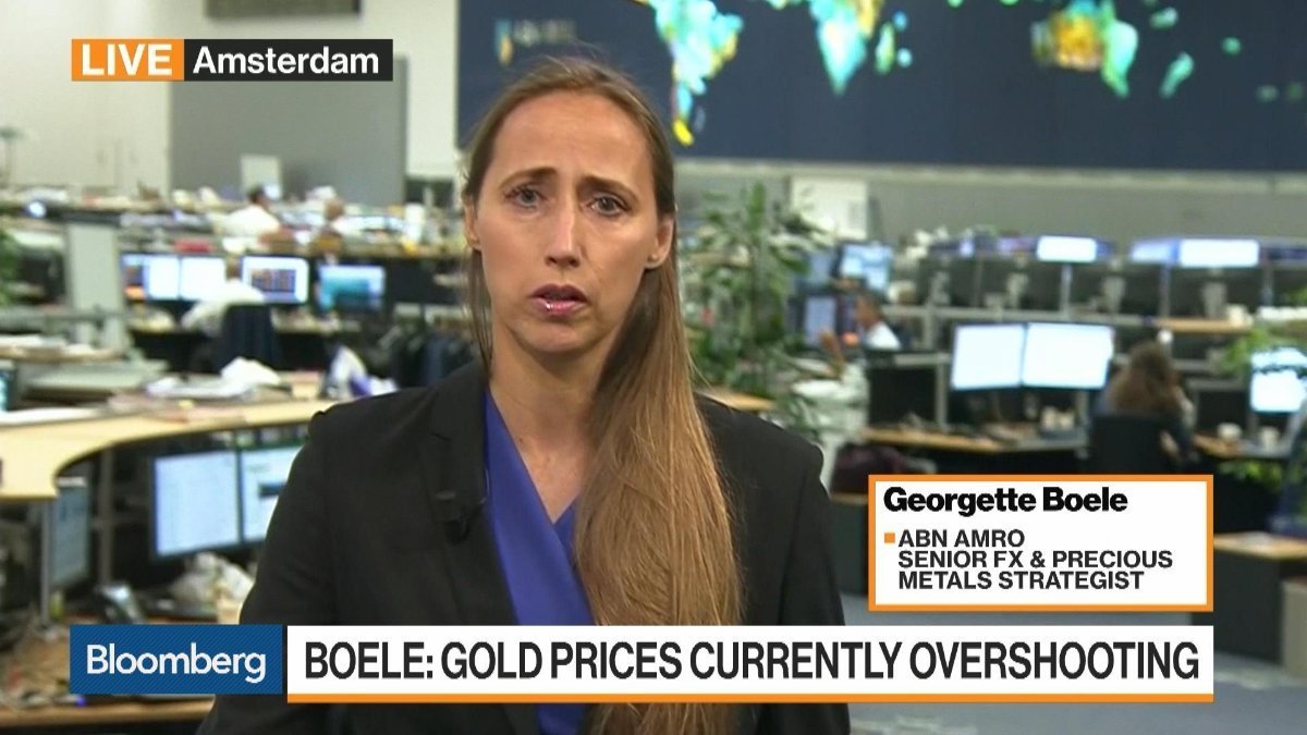 Could Be Some Weakness in Gold Prices Near-Term, Says ABN Amro’s Boele